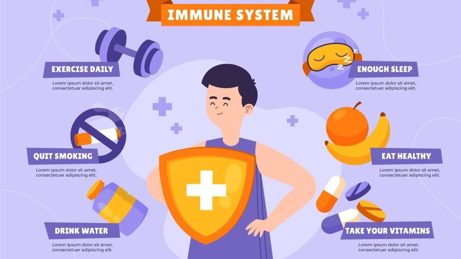 immune 7 Powerful Sleep Benefits for Mental Health